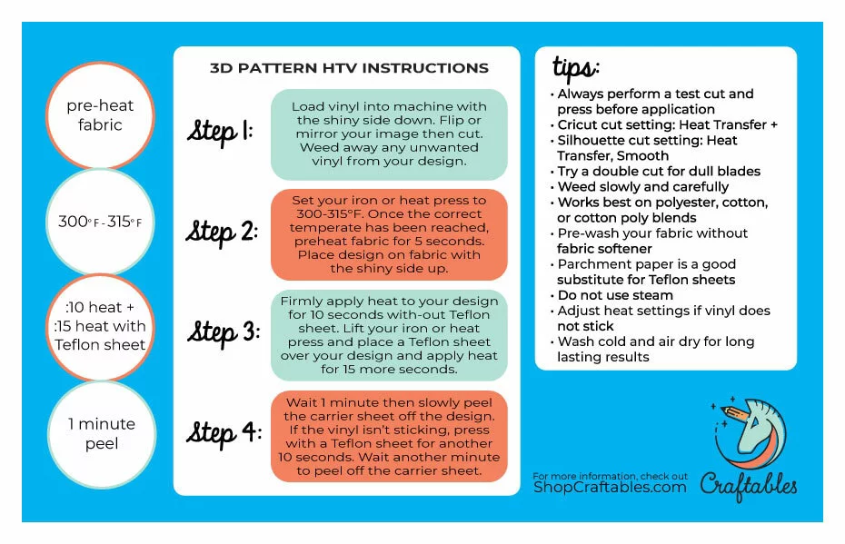 Craftables 3D Premium Carbon Fiber Pattern Iron on Vinyl HTV Vinyl 5 Sheets for Cricut, Silhouette - Image 3